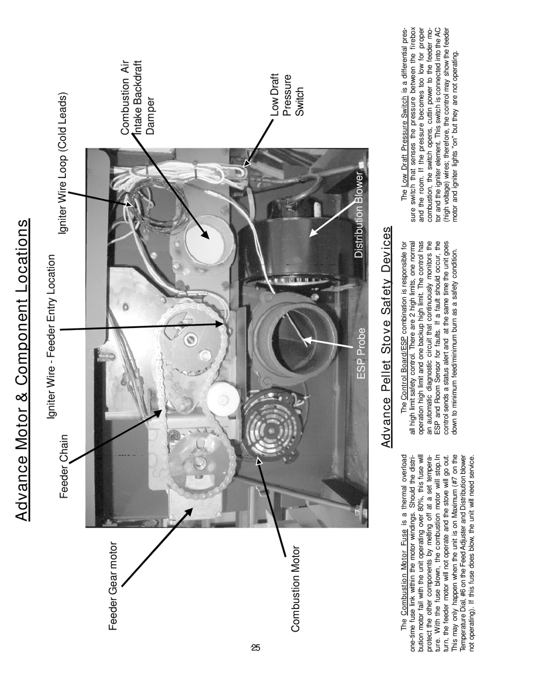 Harman Stove Company Advance Pellet Stove manual Advance Motor & Component Locations 