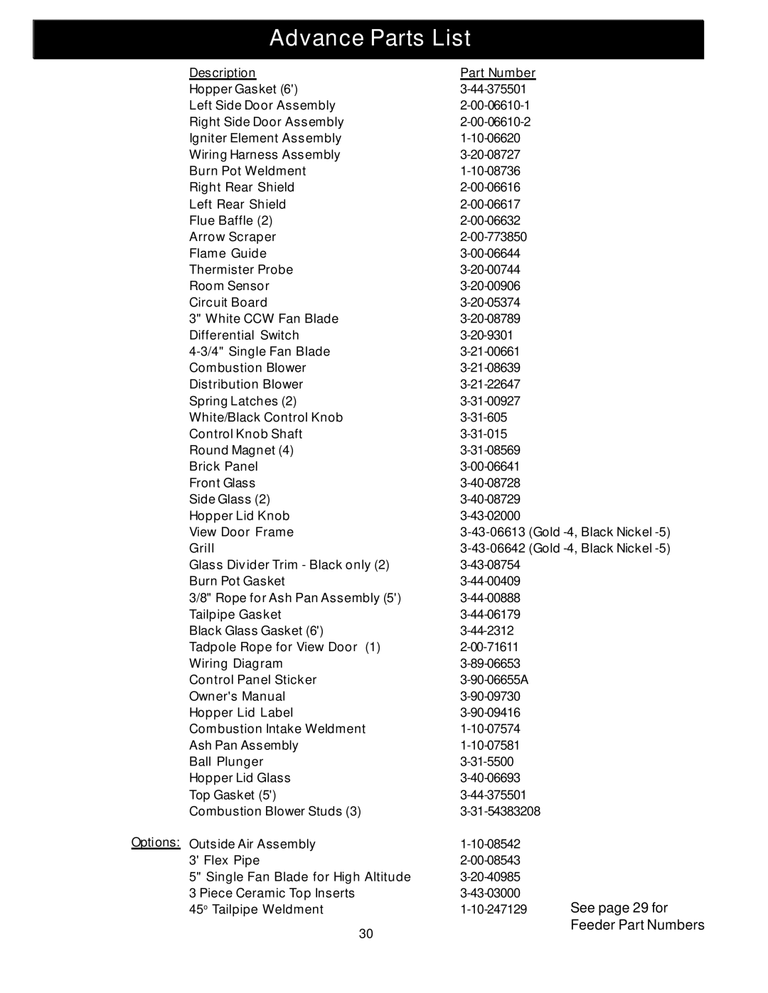 Harman Stove Company Advance Pellet Stove manual Advance Parts List 