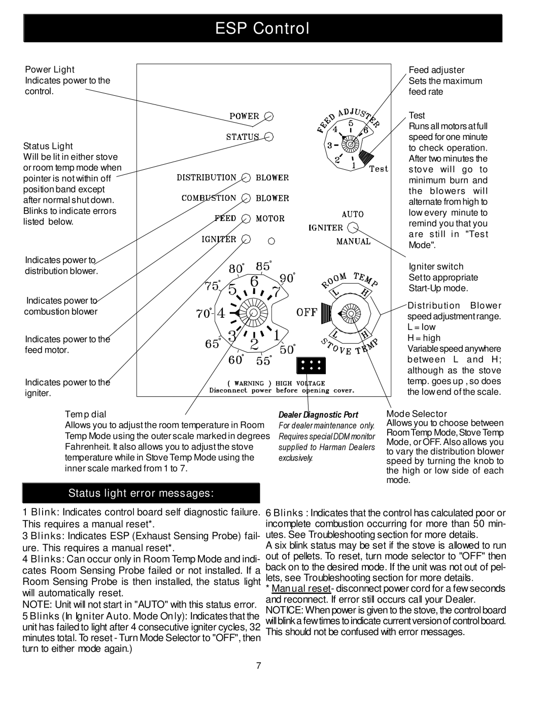 Harman Stove Company Advance Pellet Stove manual ESP Control, Power Light Indicates power to the control Status Light 