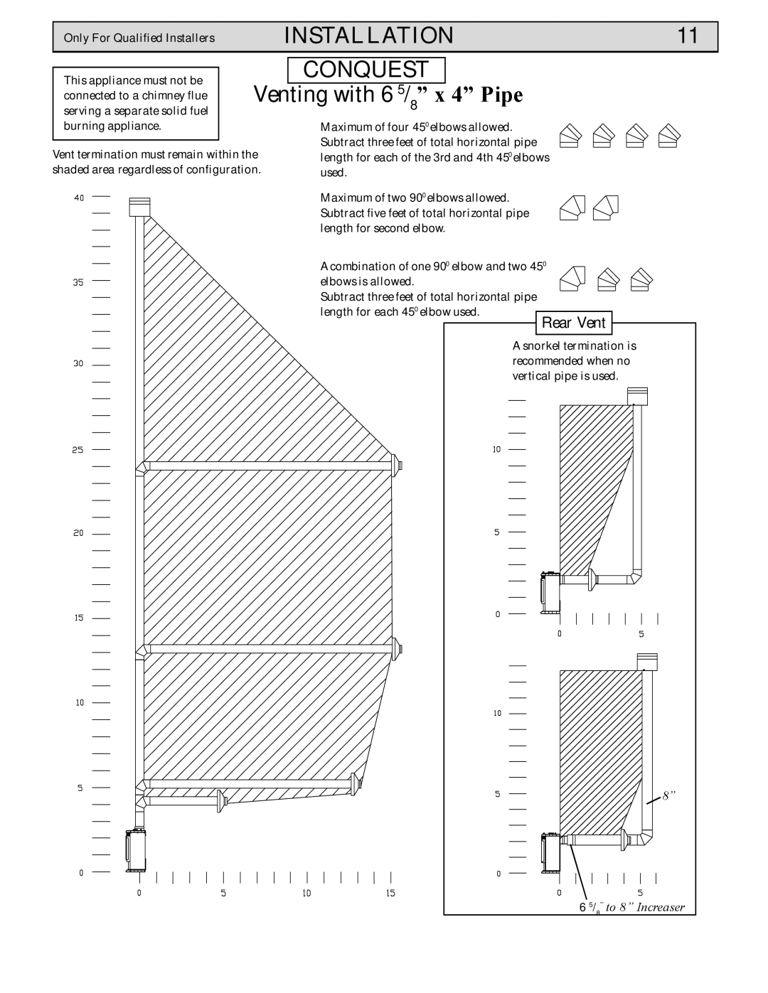 Harman Stove Company Conquest Gas Stove manual Rear Vent 