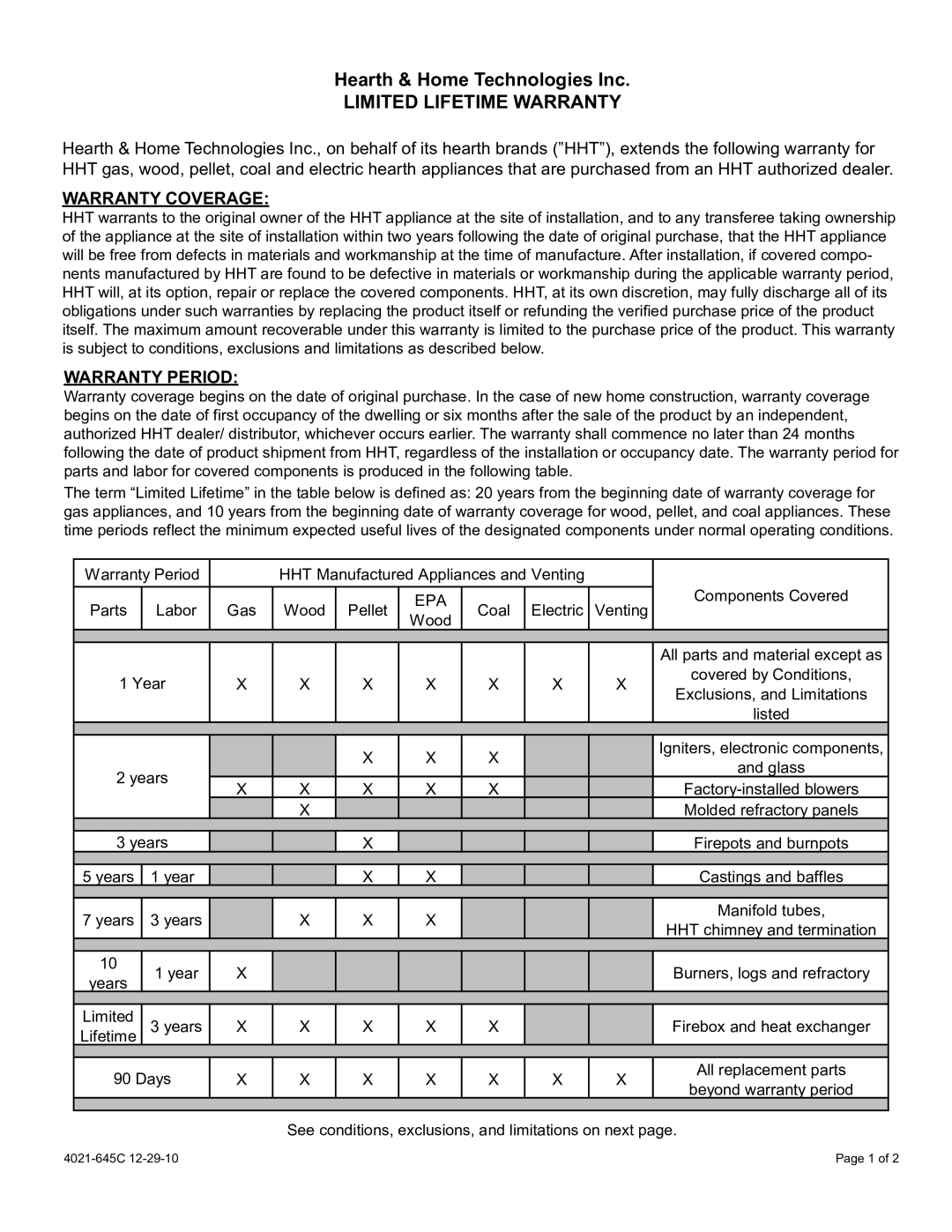 Harman Stove Company DVC-500 manual Hearth & Home Technologies Inc, Limited Lifetime Warranty 