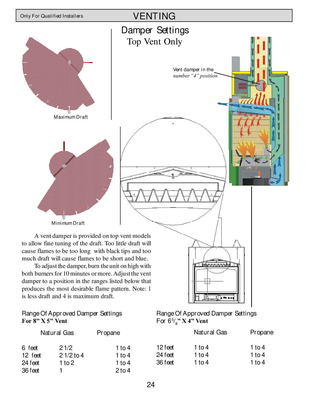 Harman Stove Company HB 38 DV manual Damper Settings, Feet 2 to 