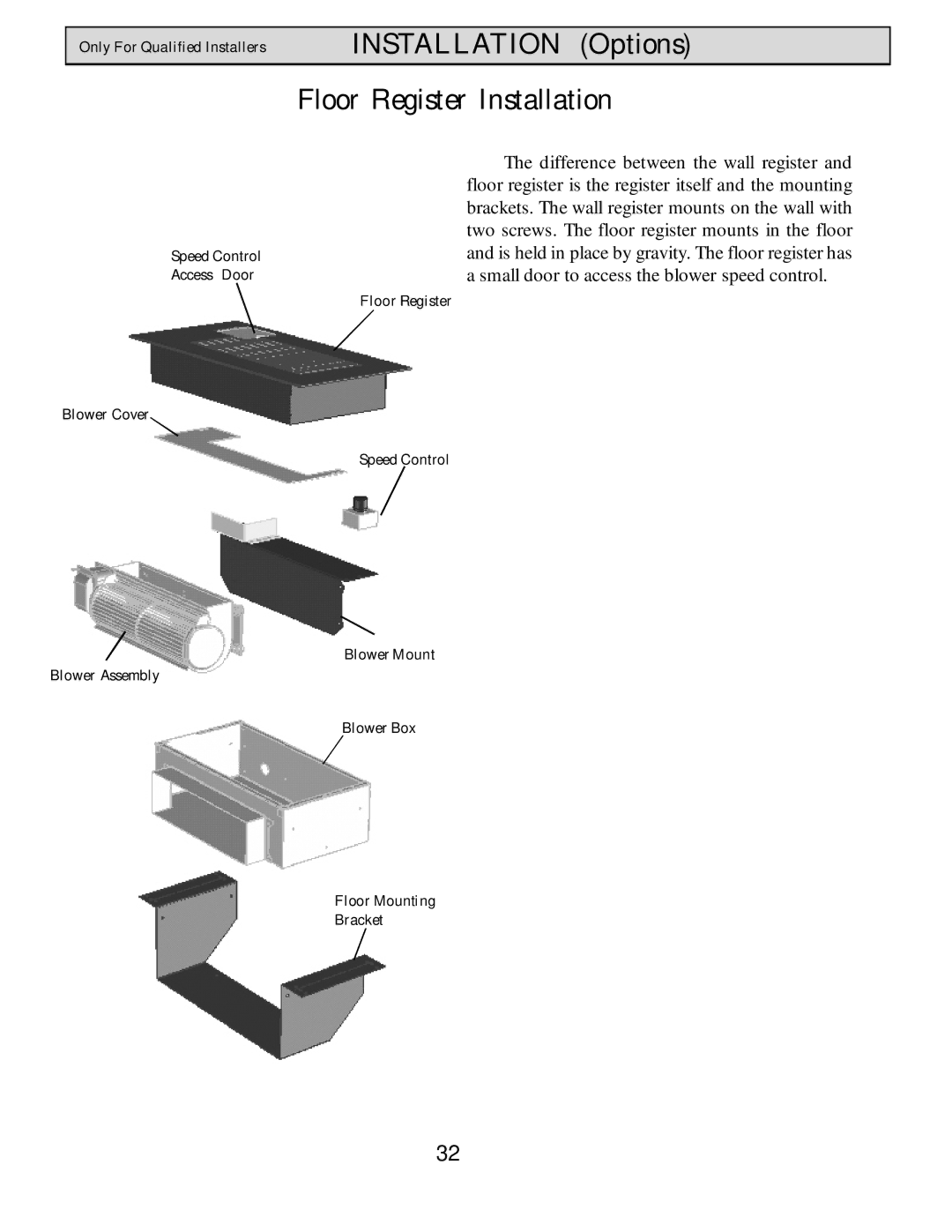 Harman Stove Company HB 38 DV manual Floor Register Installation 