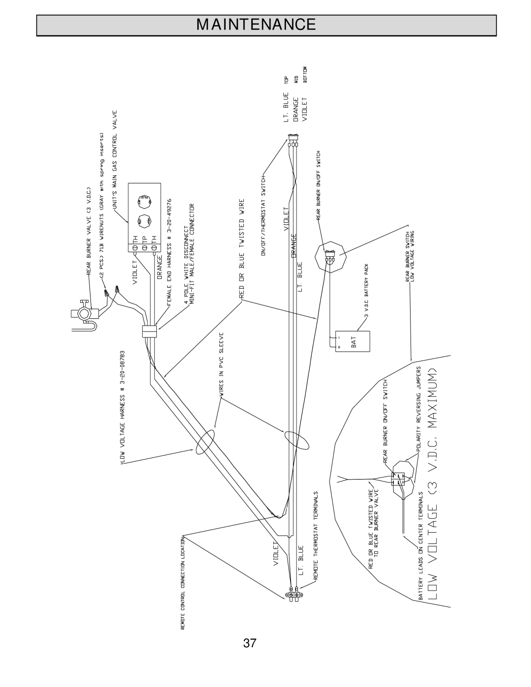 Harman Stove Company HB 38 DV manual Maintenance 