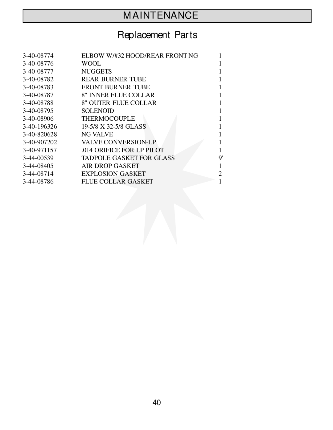 Harman Stove Company HB 38 DV manual Replacement Parts 