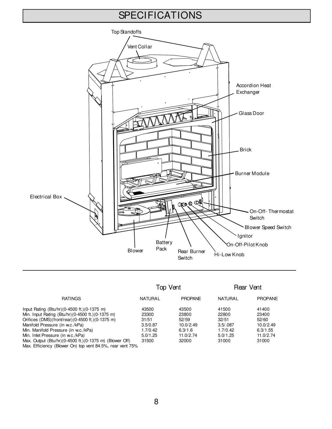 Harman Stove Company HB 38 DV manual Specifications, Top Vent Rear Vent 