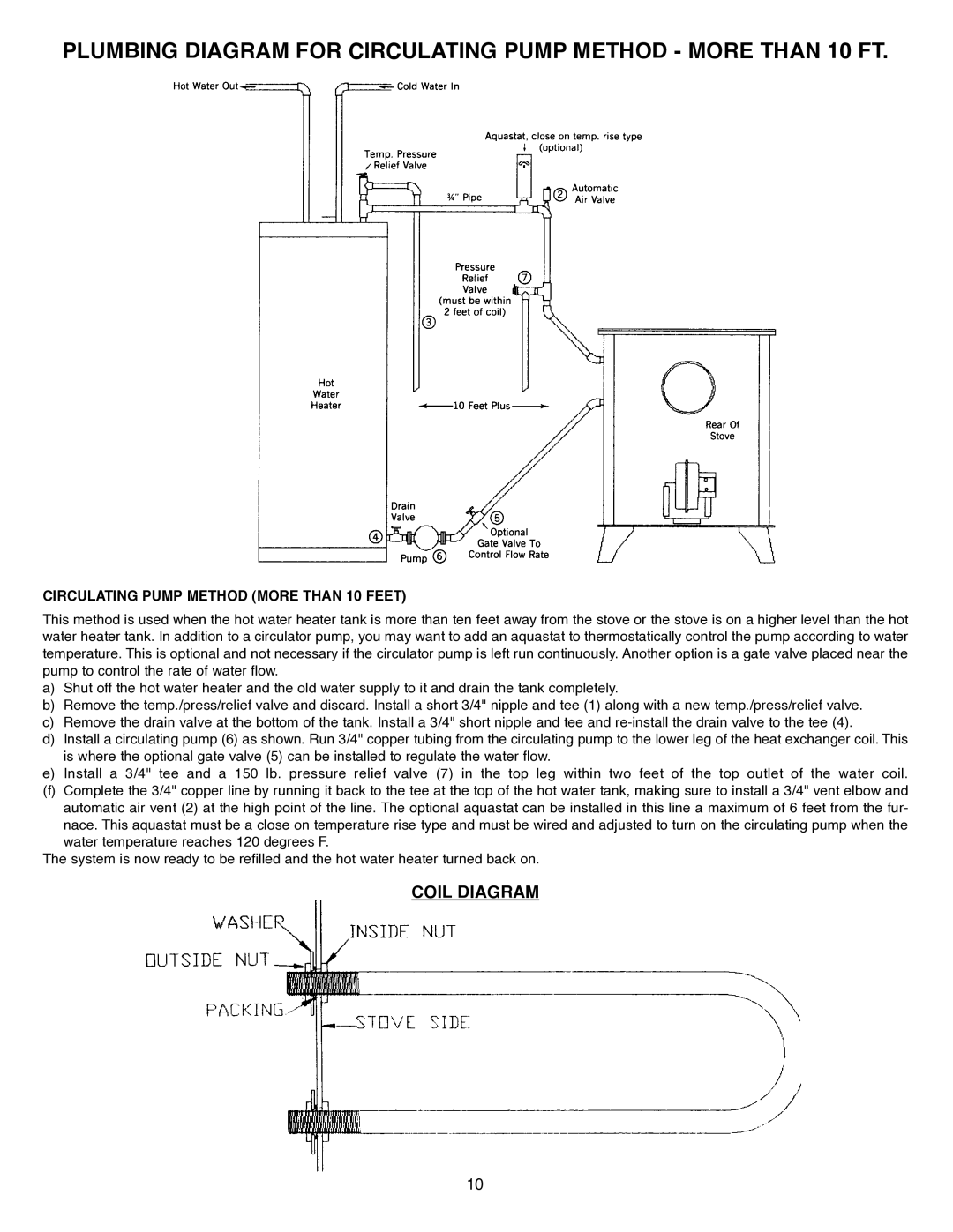 Harman Stove Company III manual Plumbing Diagram for Circulating Pump Method More than 10 FT 