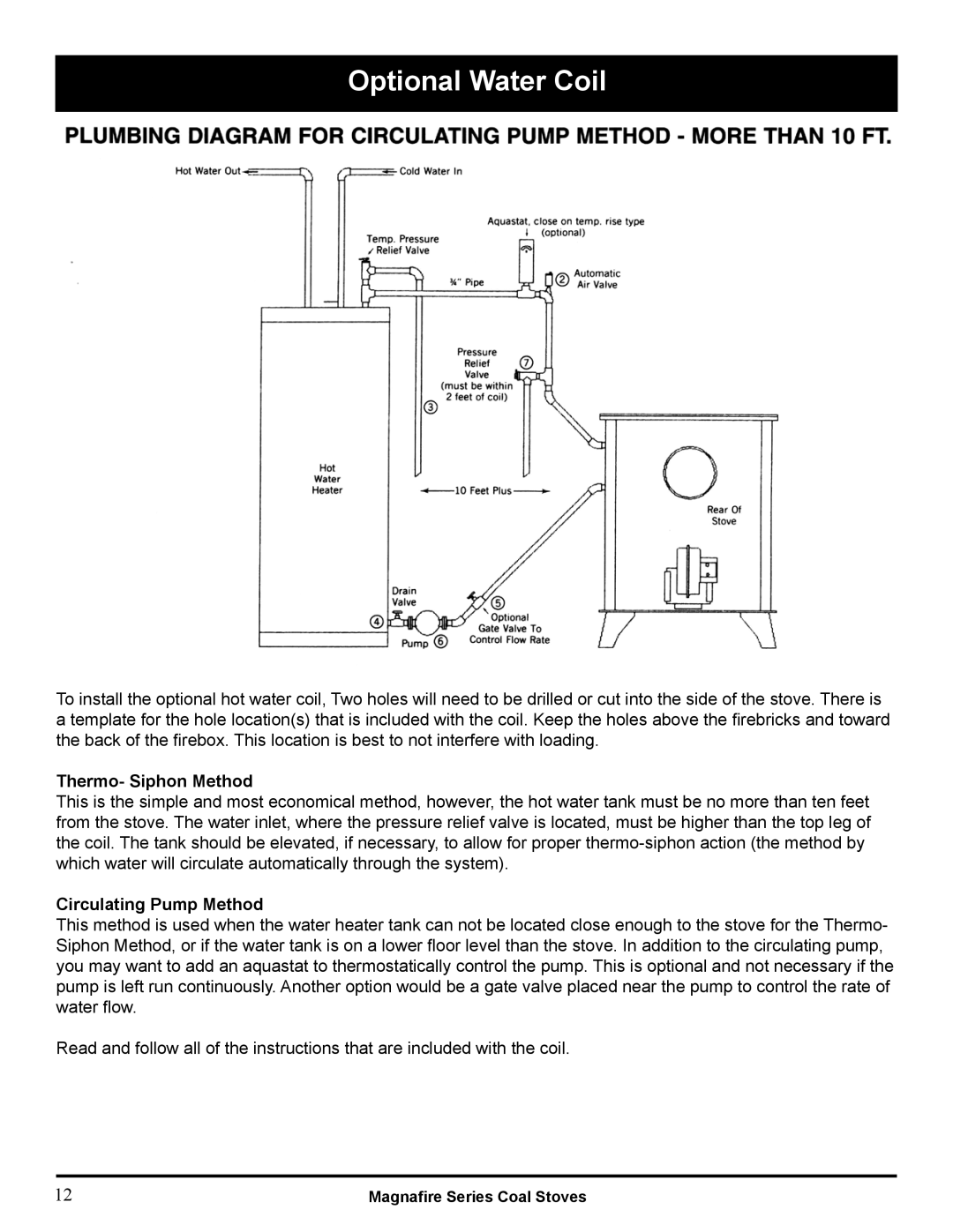 Harman Stove Company MARK III manual Thermo- Siphon Method, Circulating Pump Method 