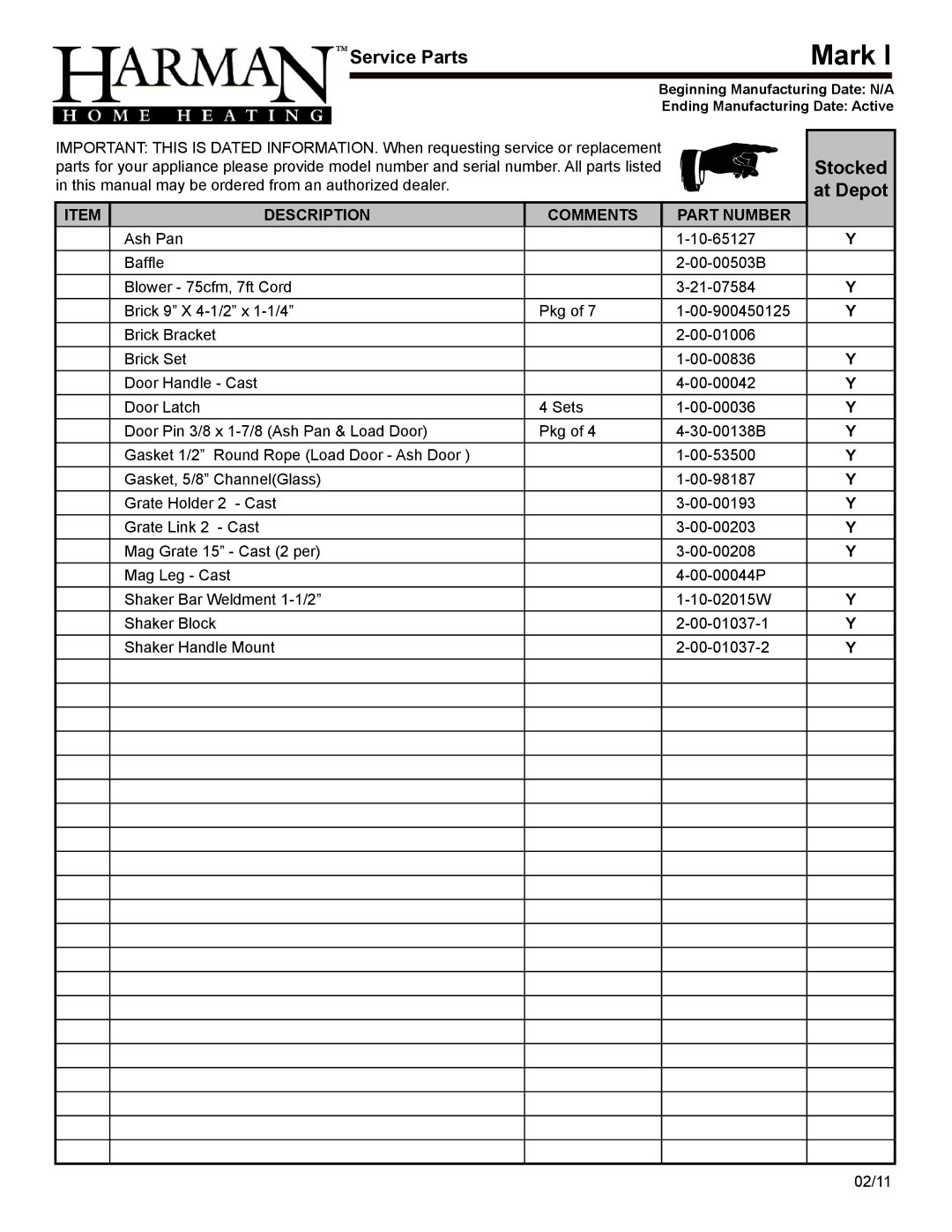 Harman Stove Company MARK III manual Service Parts 