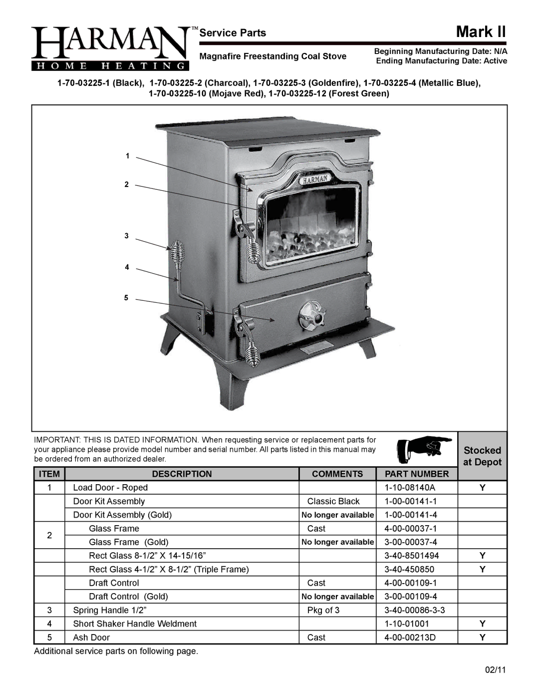 Harman Stove Company MARK III manual Mark, Stocked at Depot 