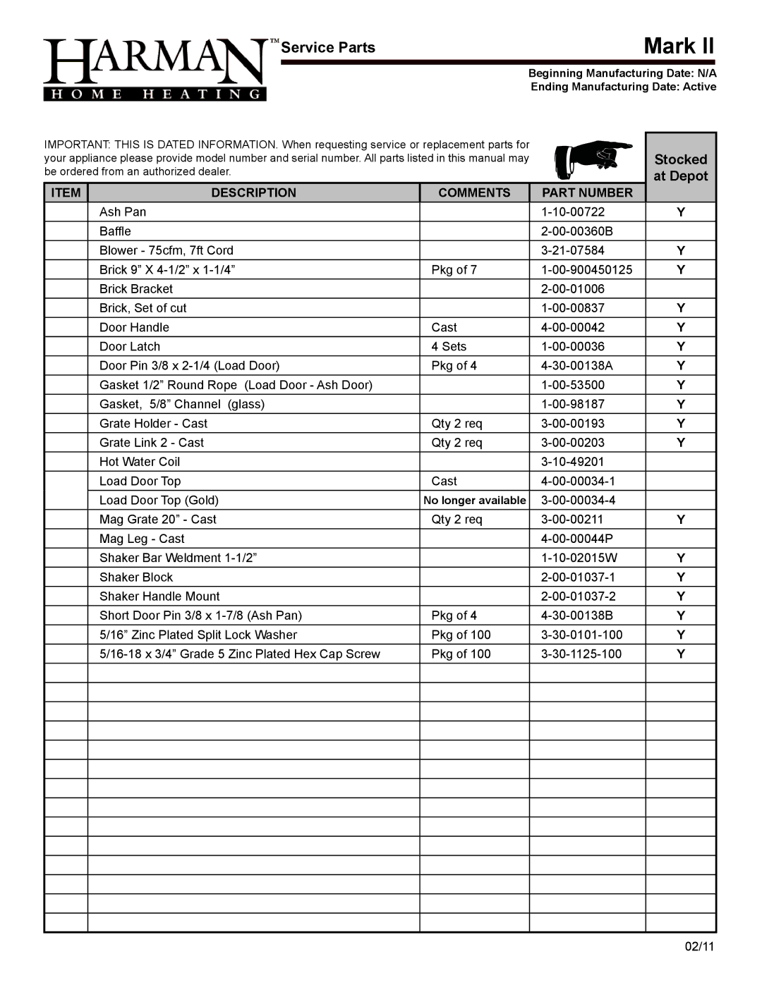 Harman Stove Company MARK III manual Stocked 