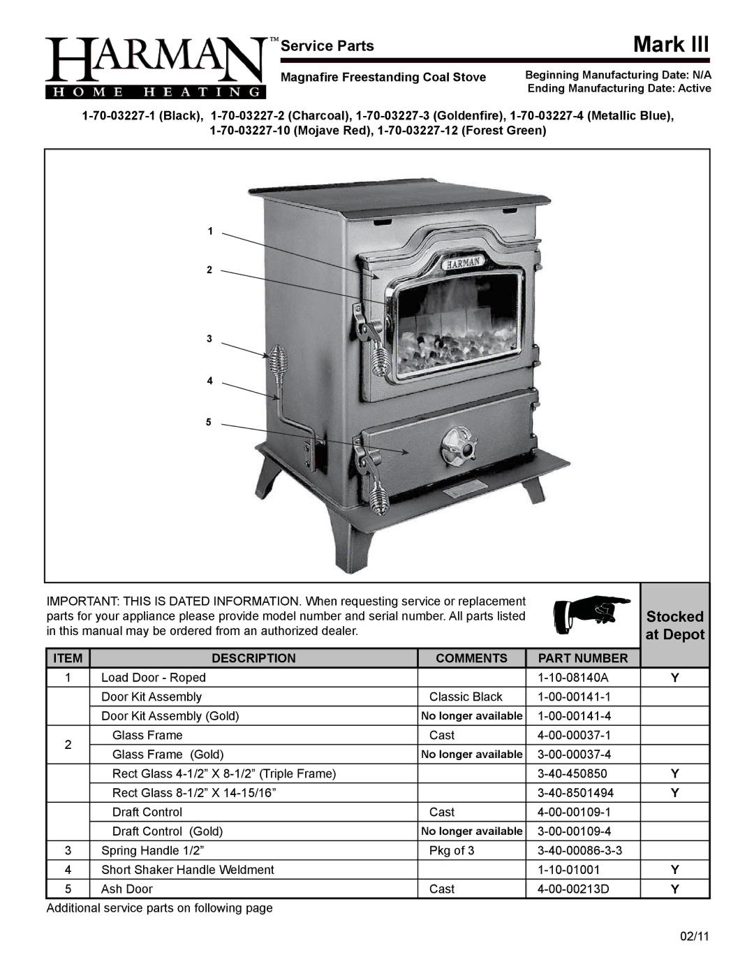 Harman Stove Company MARK III manual Stocked at Depot 