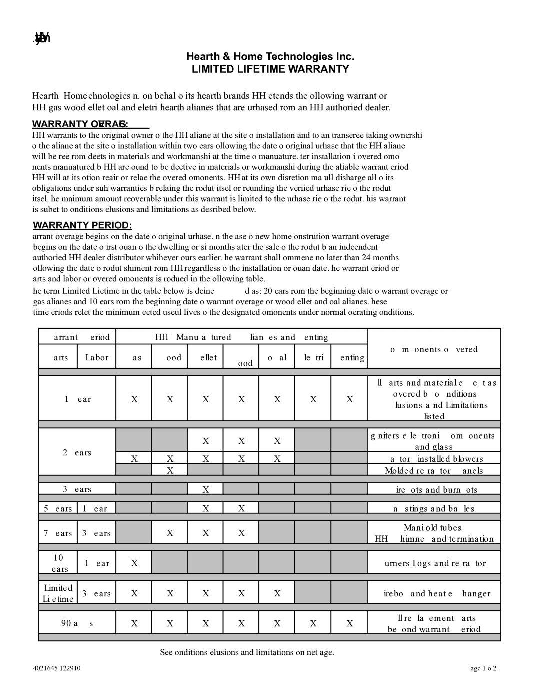 Harman Stove Company MARK III manual Warranty Information, Warranty Coverage, Warranty Period 