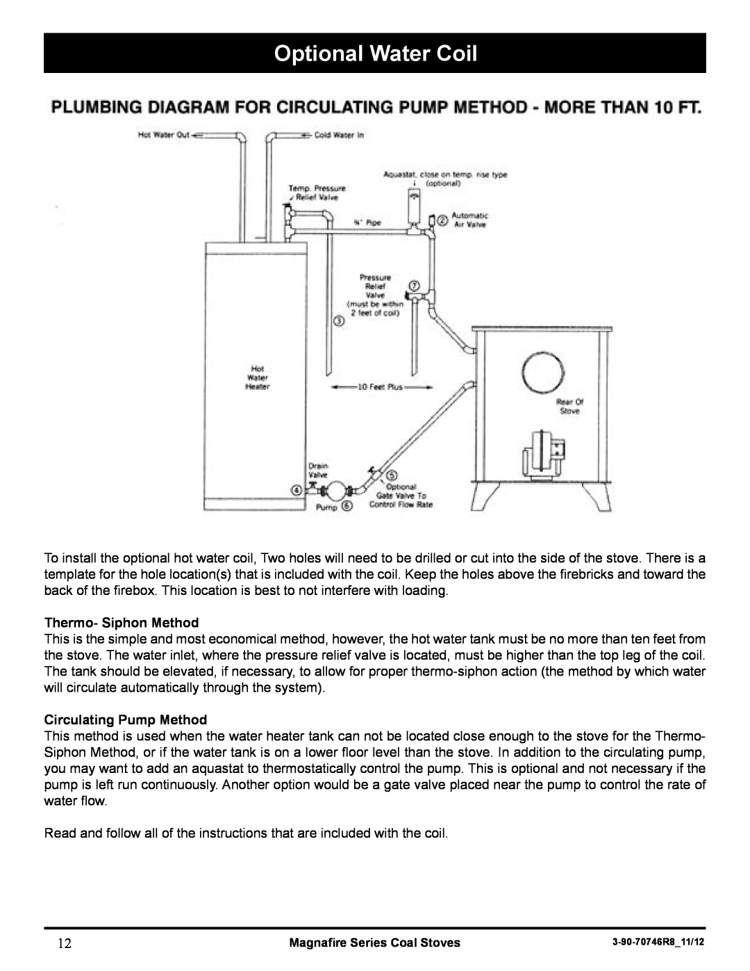 Harman Stove Company MARK III manual Optional Water Coil, Thermo- Siphon Method, Circulating Pump Method 