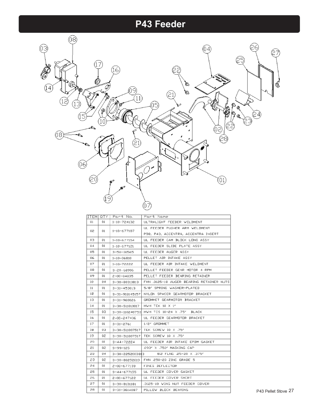 Harman Stove Company owner manual P43 Feeder 