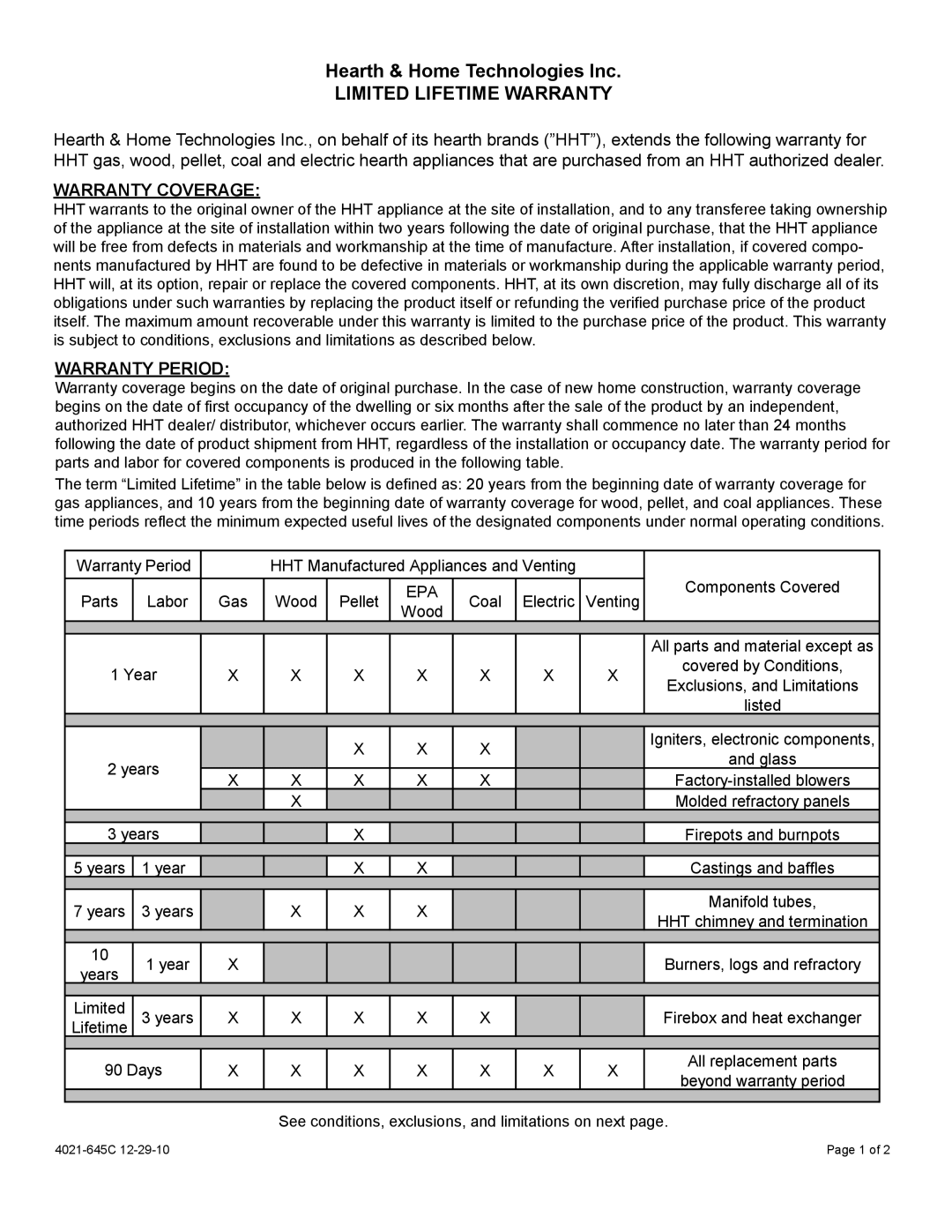 Harman Stove Company R16 manual Hearth & Home Technologies Inc, Limited Lifetime Warranty 