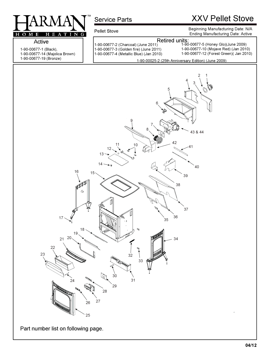 Harman Stove Company R16 manual Service Parts, Active, Retired units, Part number list on following 