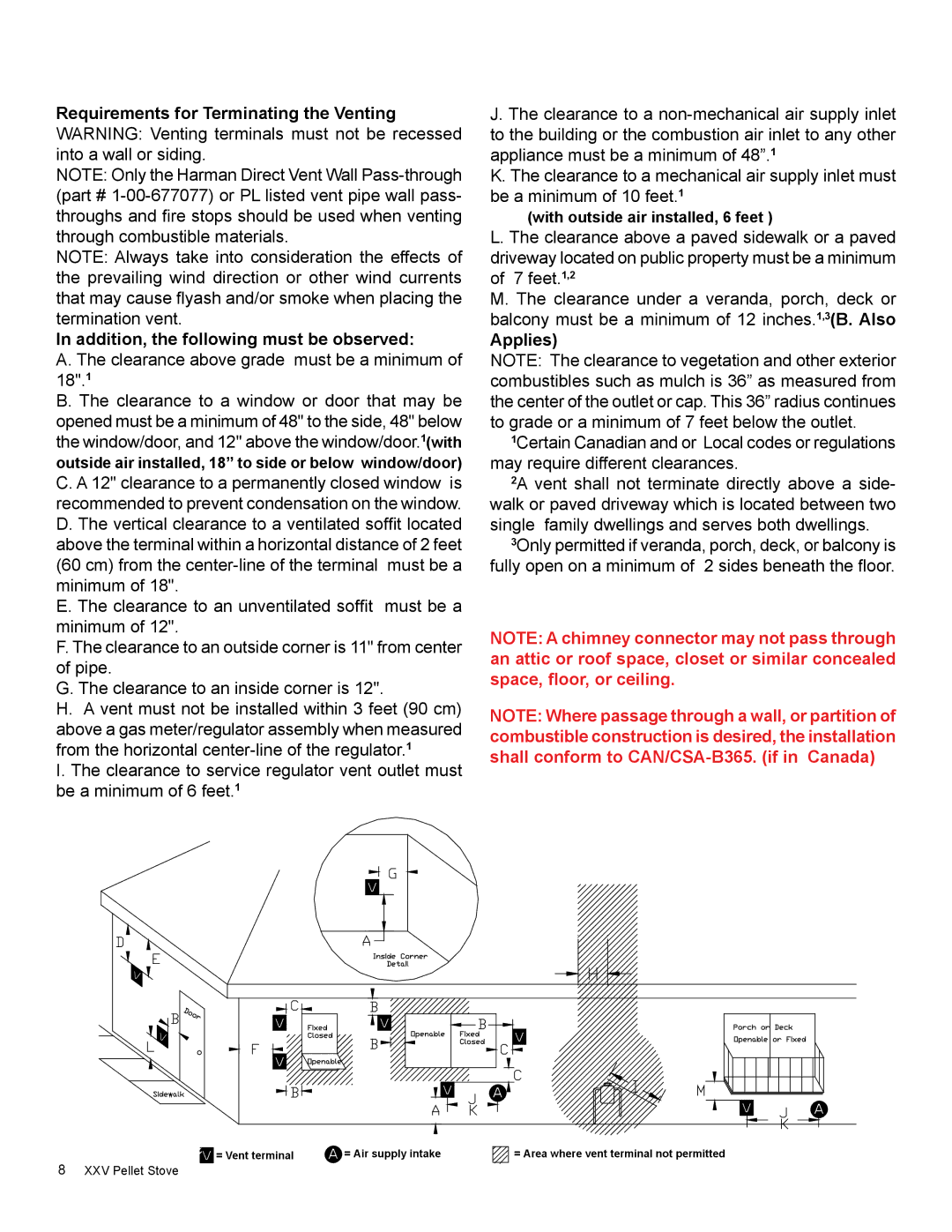 Harman Stove Company R16 manual Venting, Addition, the following must be observed, Applies 