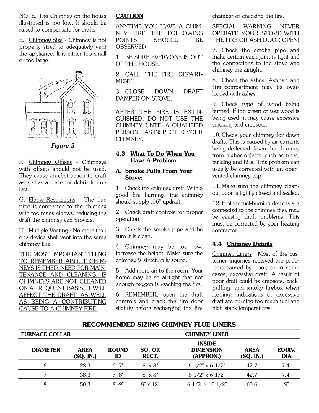 Harman Stove Company SF-150 SF-250 manual Recommended Sizing Chimney Flue Liners 