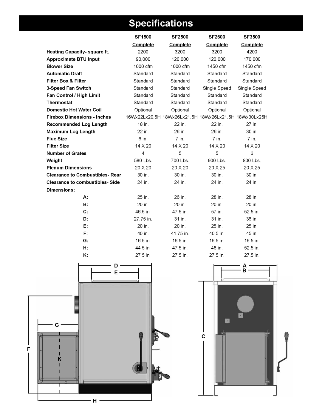 Harman Stove Company SF1500A manual Specifications 