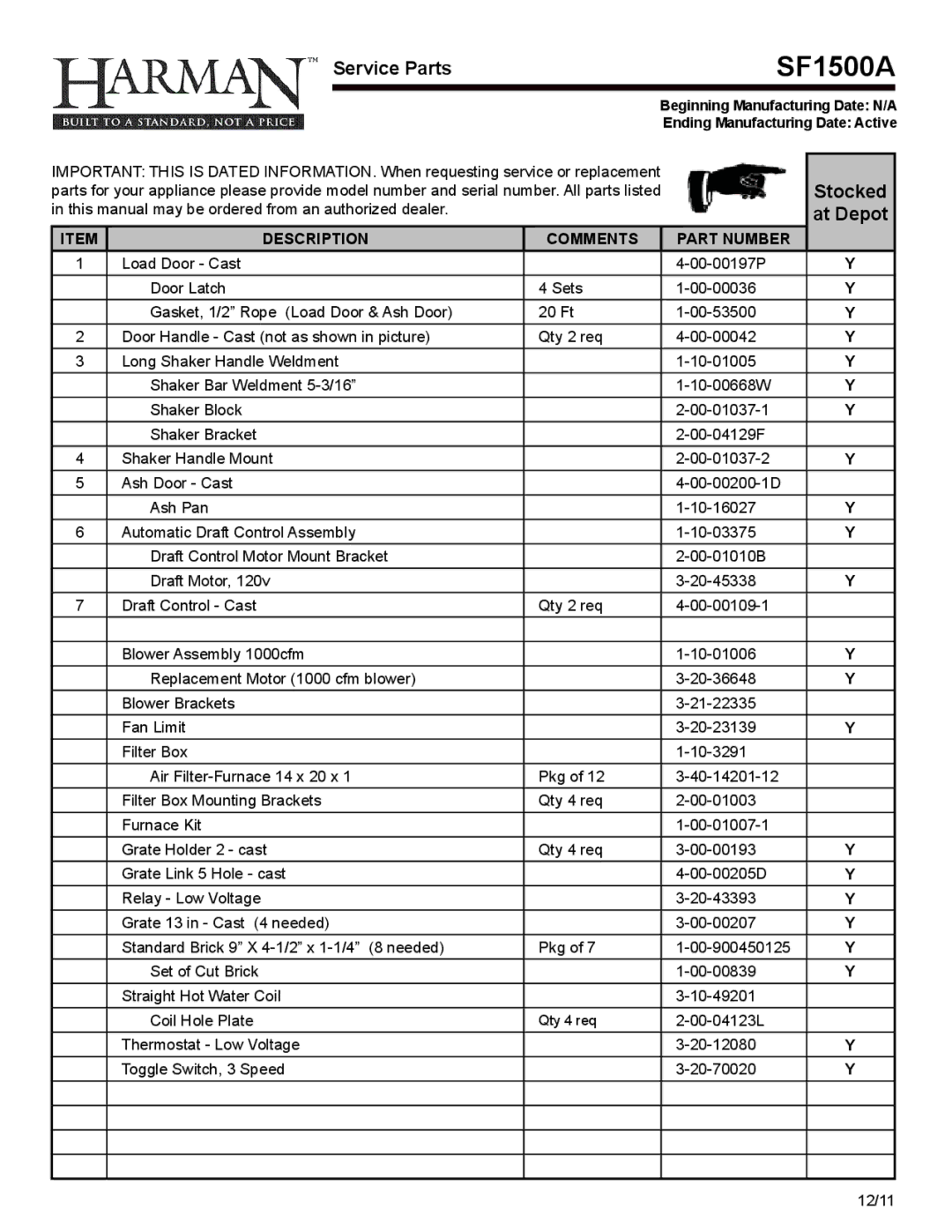 Harman Stove Company SF1500A manual Stocked at depot 