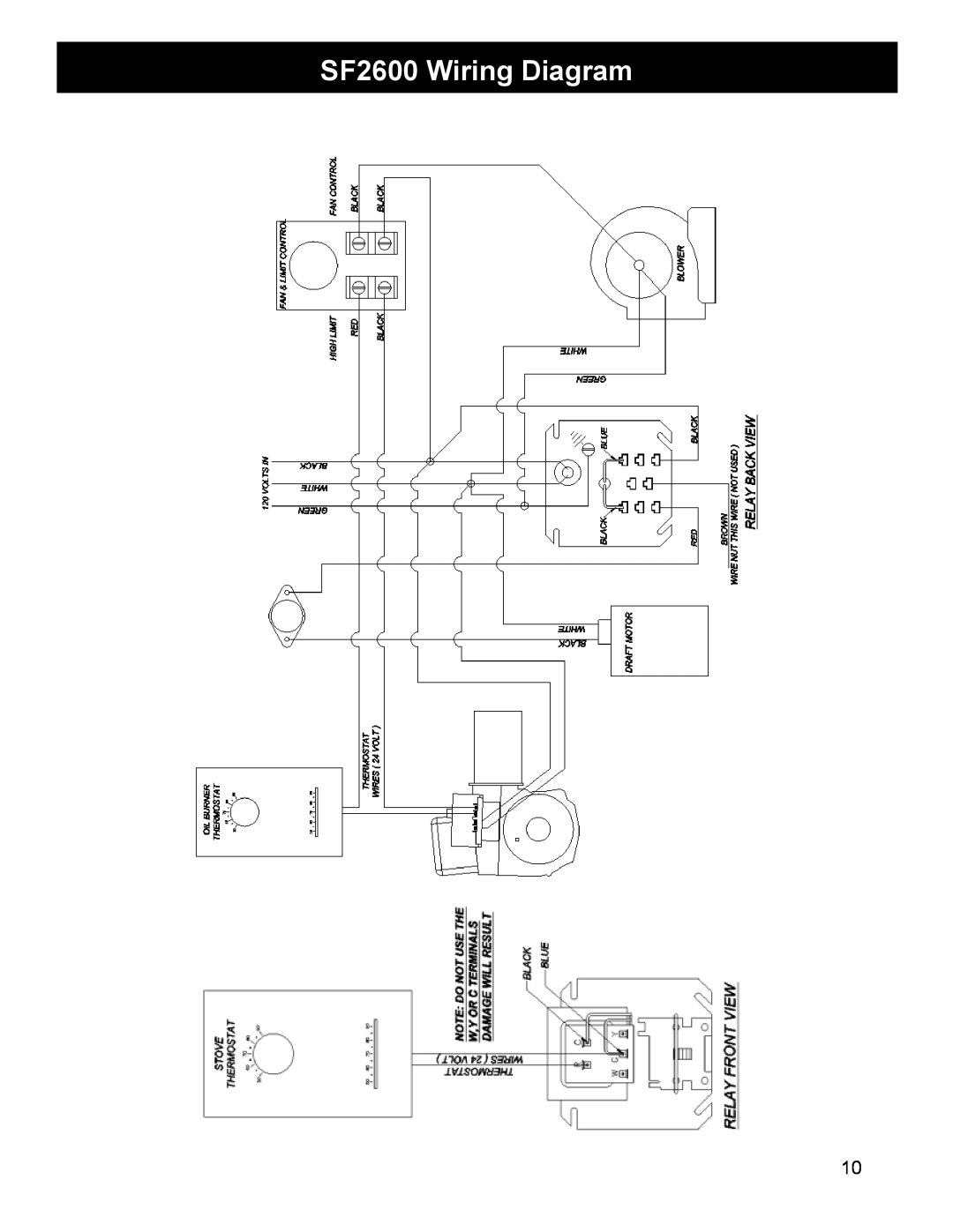 Harman Stove Company SF1500A manual SF2600 Wiring Diagram 