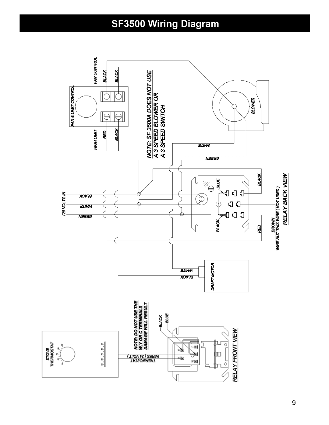 Harman Stove Company SF1500A manual SF3500 Wiring Diagram 
