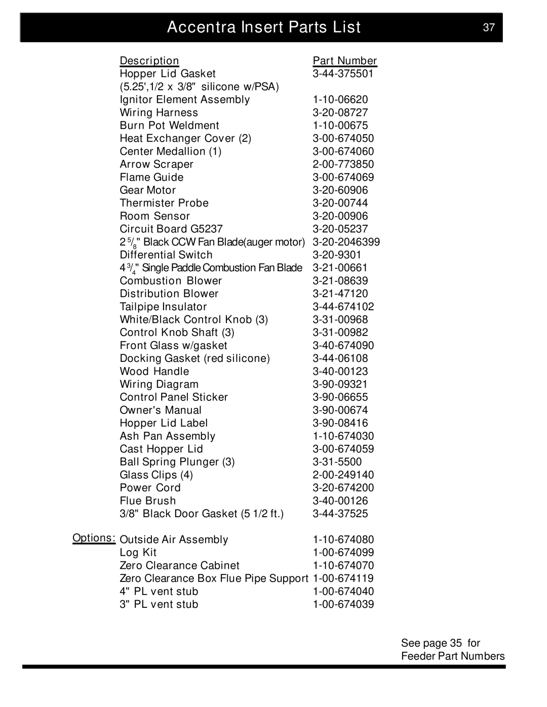 Harman Stove Company The Harman Accentra Pellet Insert manual Accentra Insert Parts List 