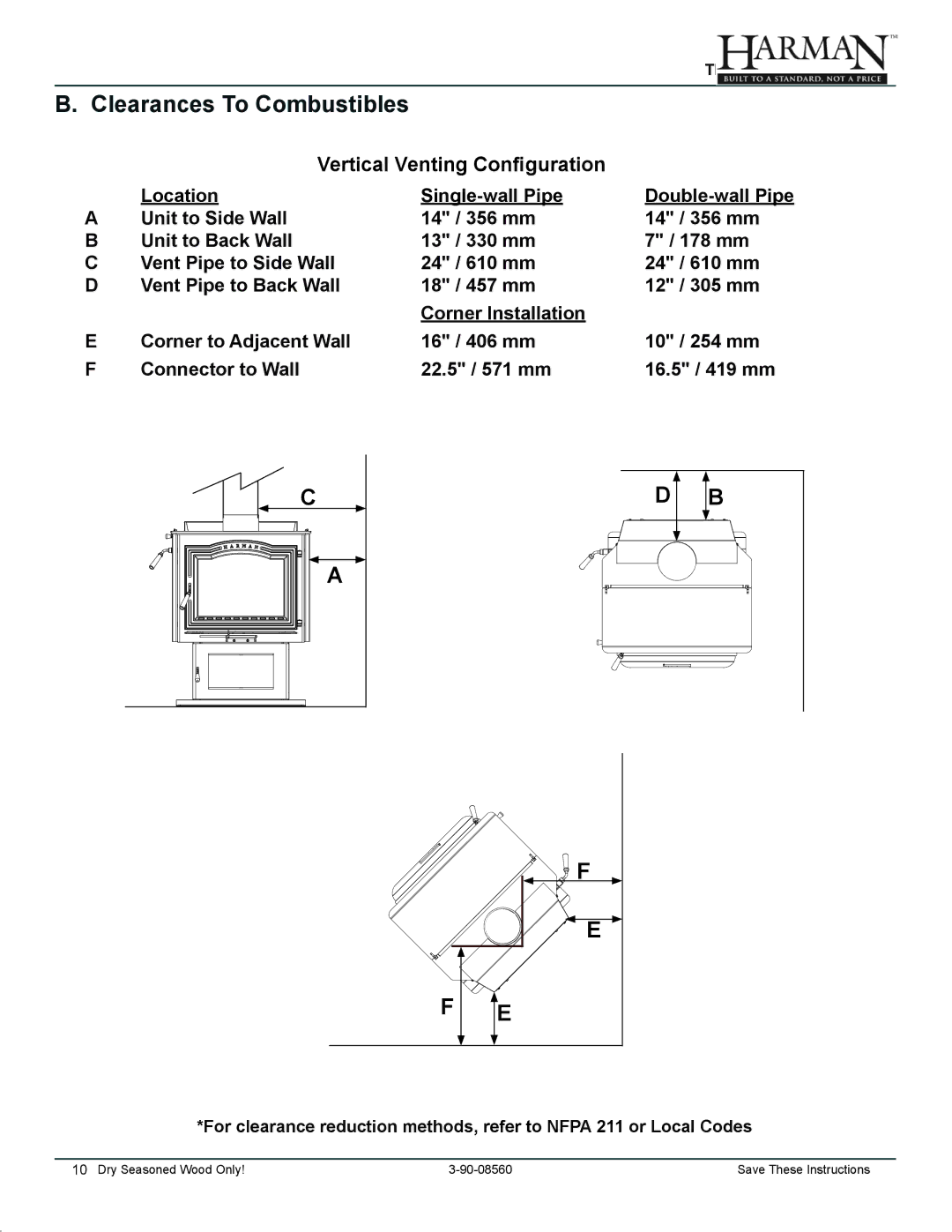 Harman Stove Company TL2.0 manual Clearances To Combustibles, Vertical Venting Configuration 