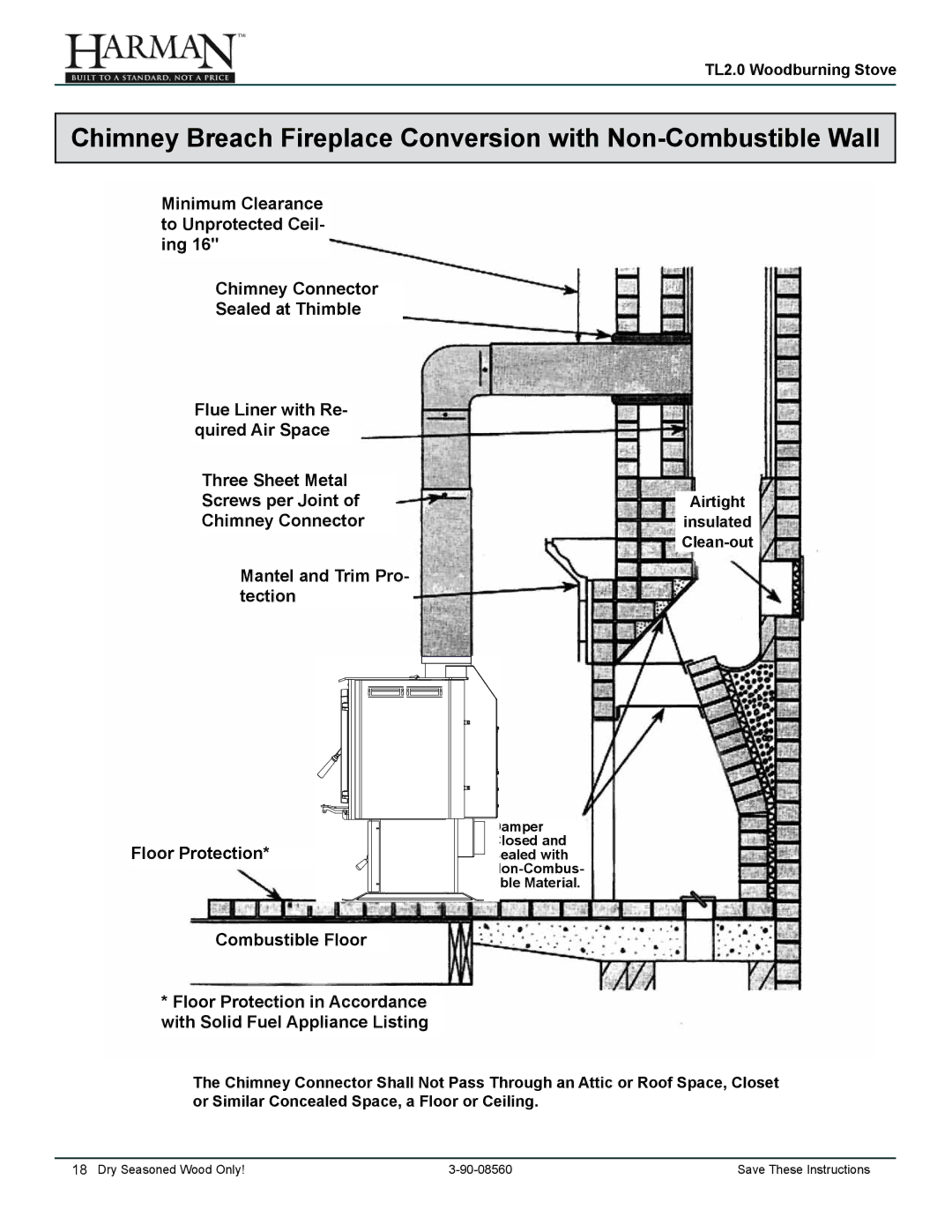 Harman Stove Company TL2.0 manual Airtight Insulated Clean-out 