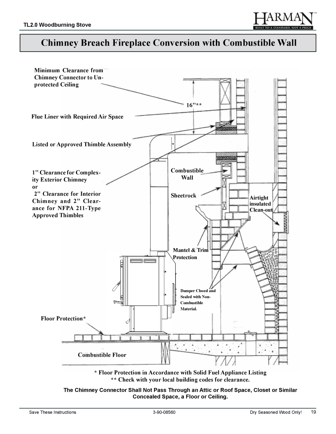 Harman Stove Company TL2.0 manual Chimney Breach Fireplace Conversion with Combustible Wall 