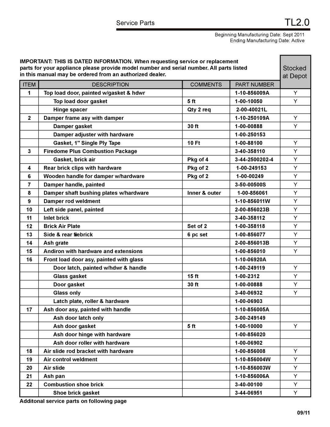 Harman Stove Company TL2.0 manual Stocked at depot 