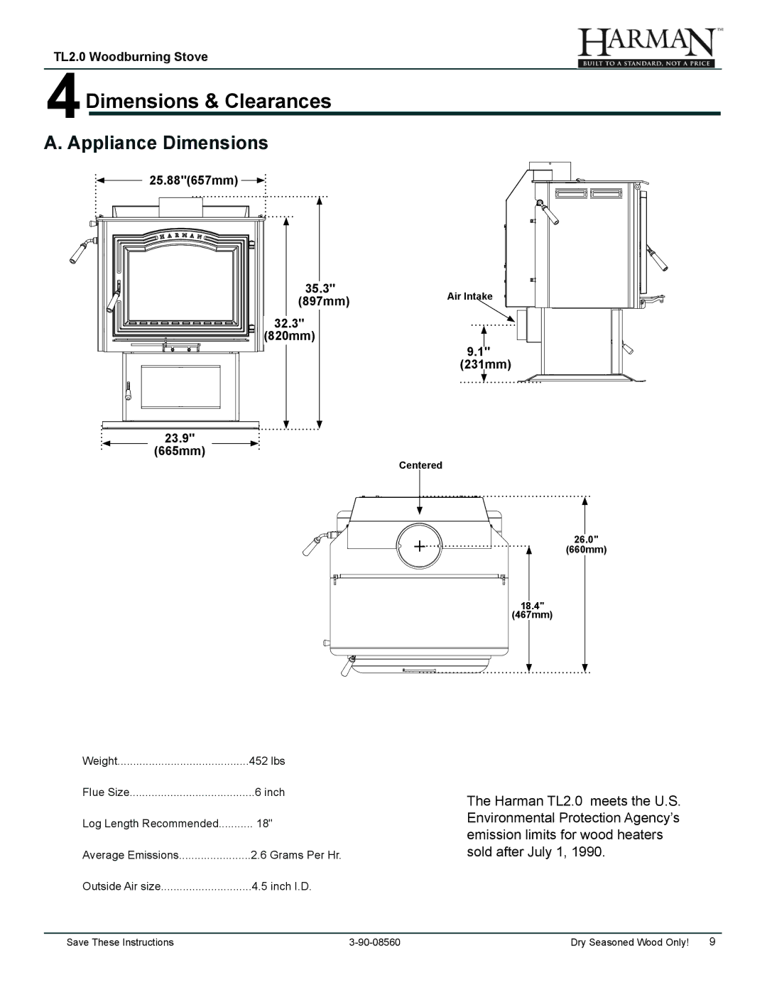 Harman Stove Company TL2.0 manual 4Dimensions & Clearances, Appliance Dimensions 