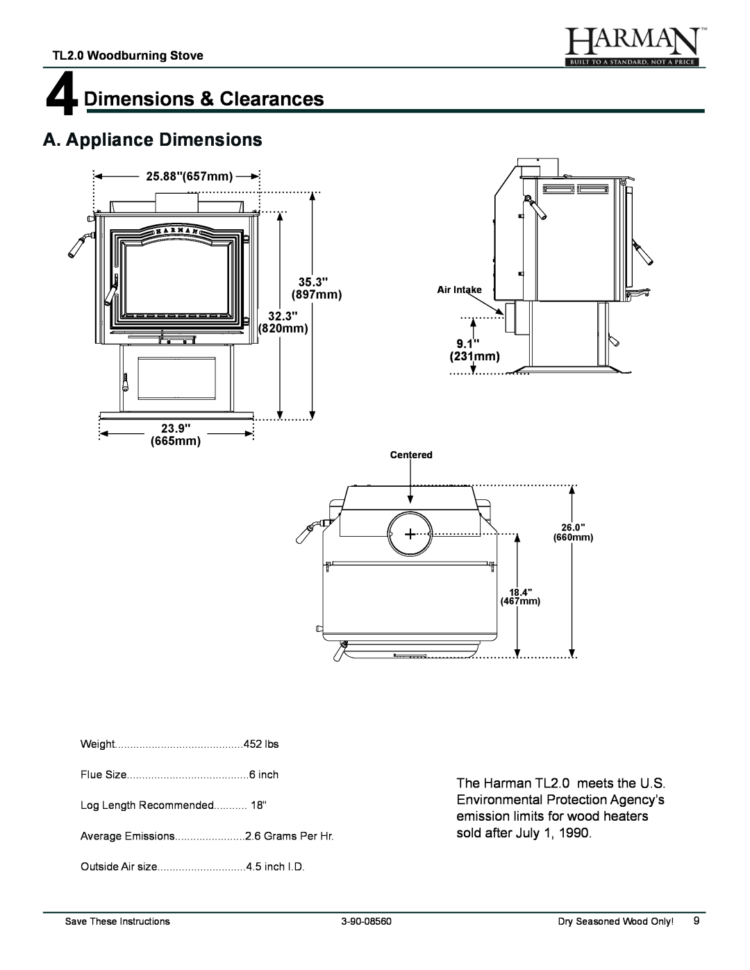 Harman Stove Company 4Dimensions & Clearances, A. Appliance Dimensions, TL2.0 Woodburning Stove, 25.88657mm, 35.3, 32.3 