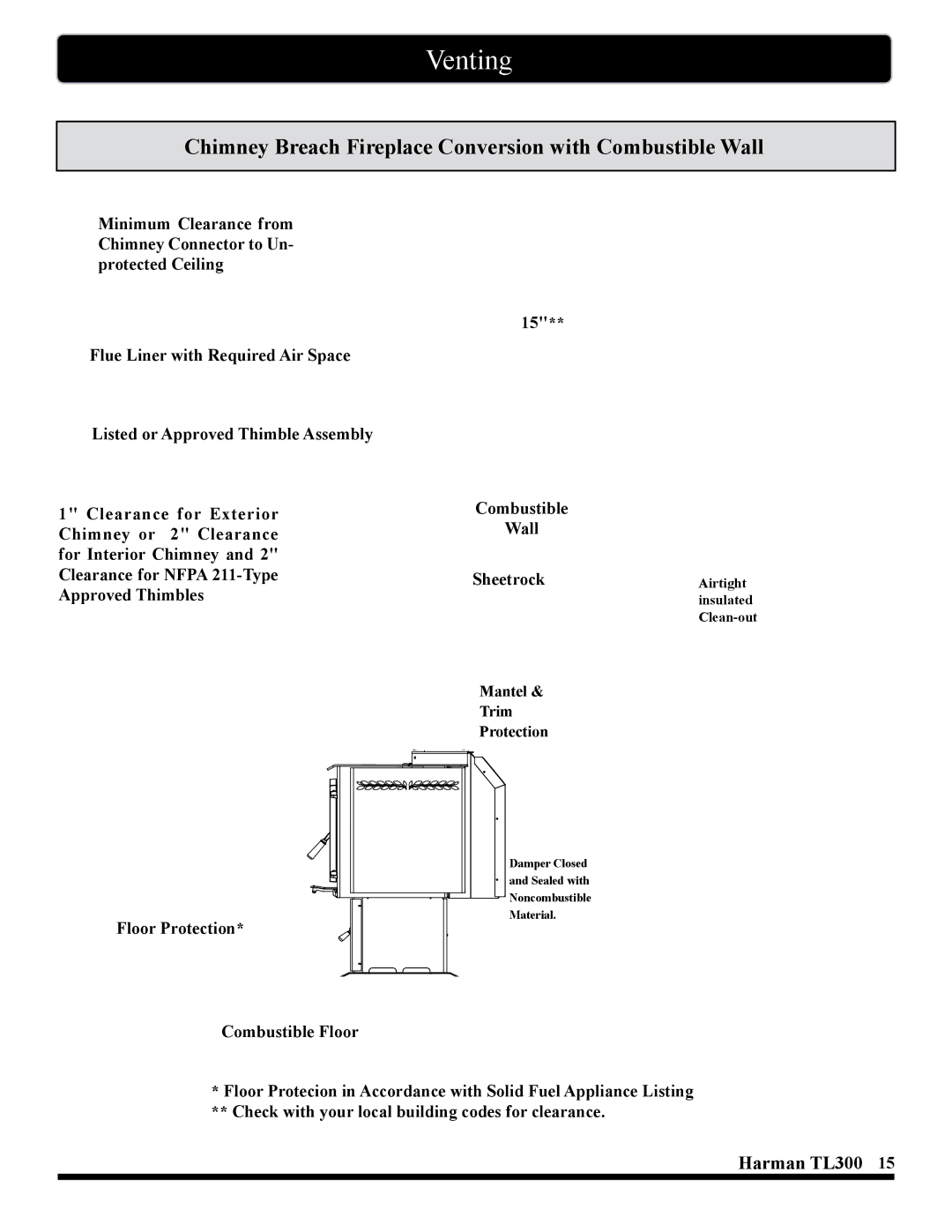 Harman Stove Company TL300 manual Chimney Breach Fireplace Conversion with Combustible Wall 