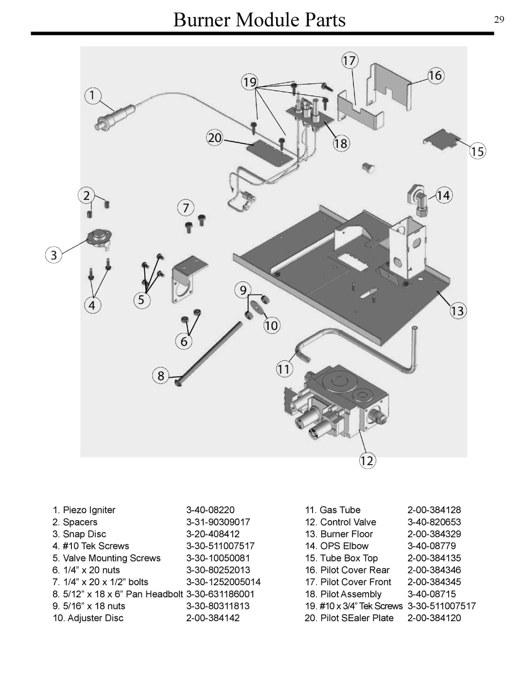 Harman Stove Company XL owner manual Burner Module Parts 