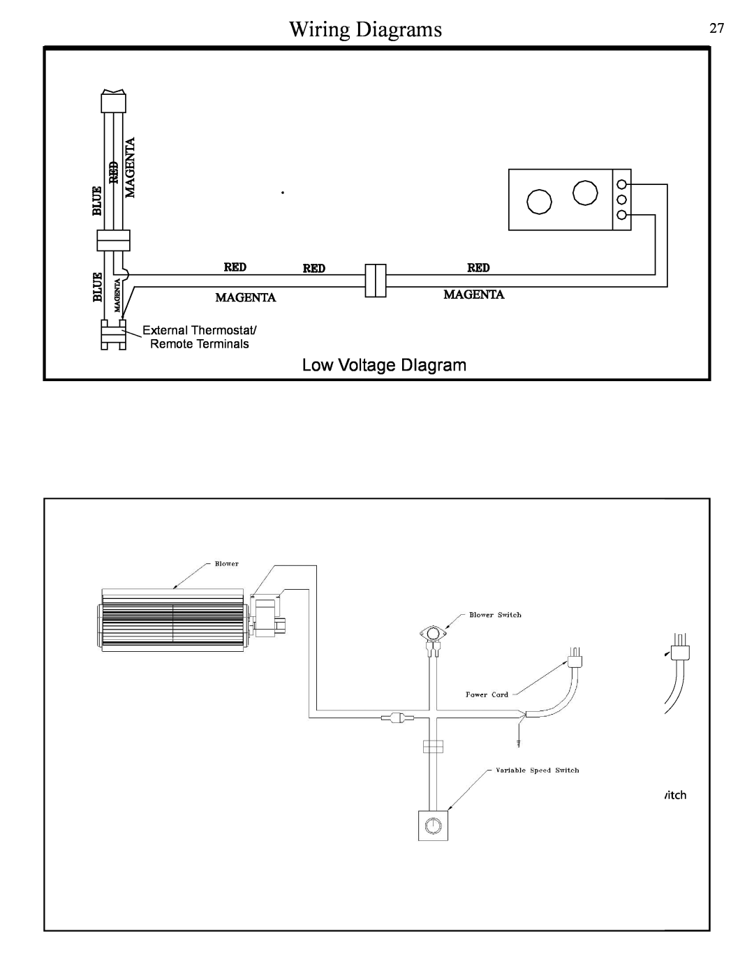 Harman Stove Company XL Wiring Diagrams, Low Voltage DIagram, High Voltage DIagram, Blower, Power Cord, Magenta 