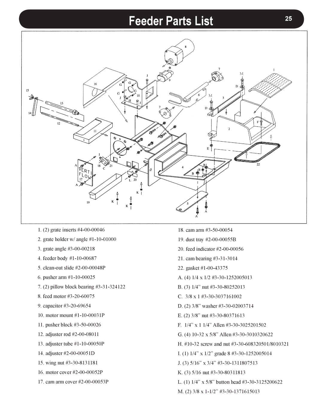 Harman VF3000 manual Feeder Parts List 