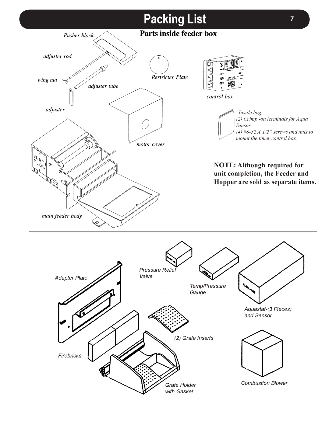 Harman VF3000 manual Packing List 