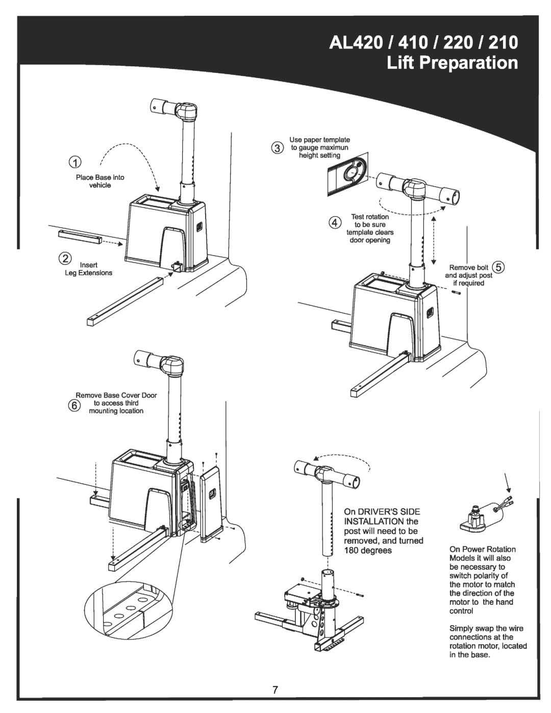 Harmar Mobility AL600, AL690, 650 manual 