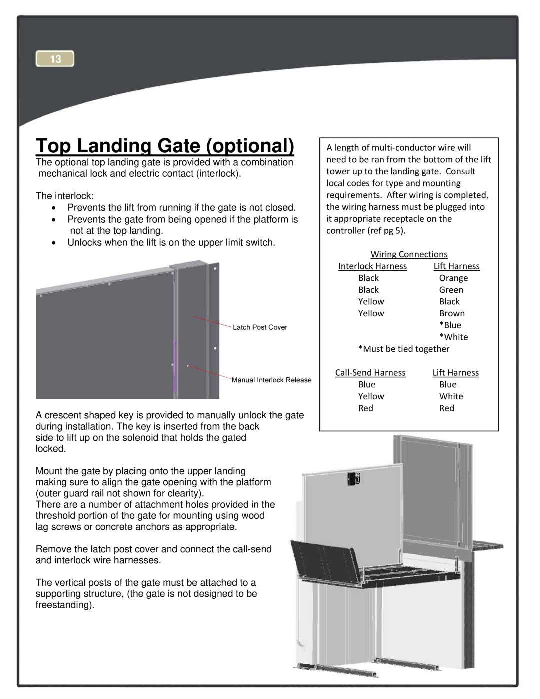 Harmar Mobility CPL1400, CPL600, CPL1000, CPL400, CPL1200, CPL800 manual Top Landing Gate optional 