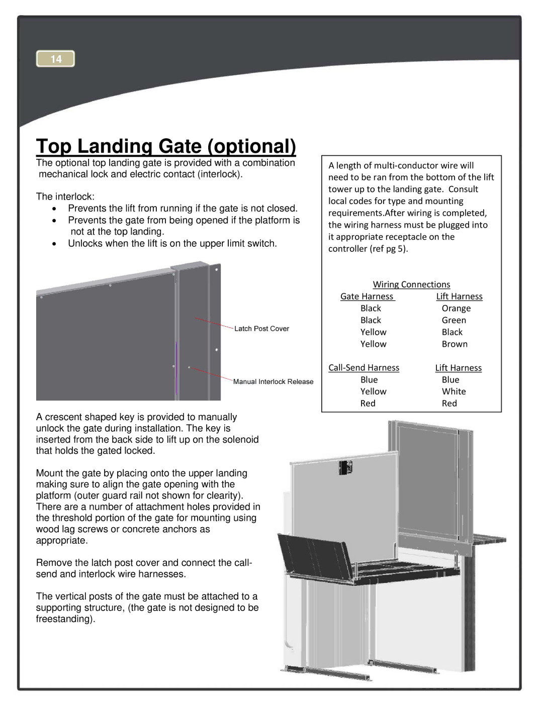 Harmar Mobility RPL600, RPL400 manual Top Landing Gate optional 