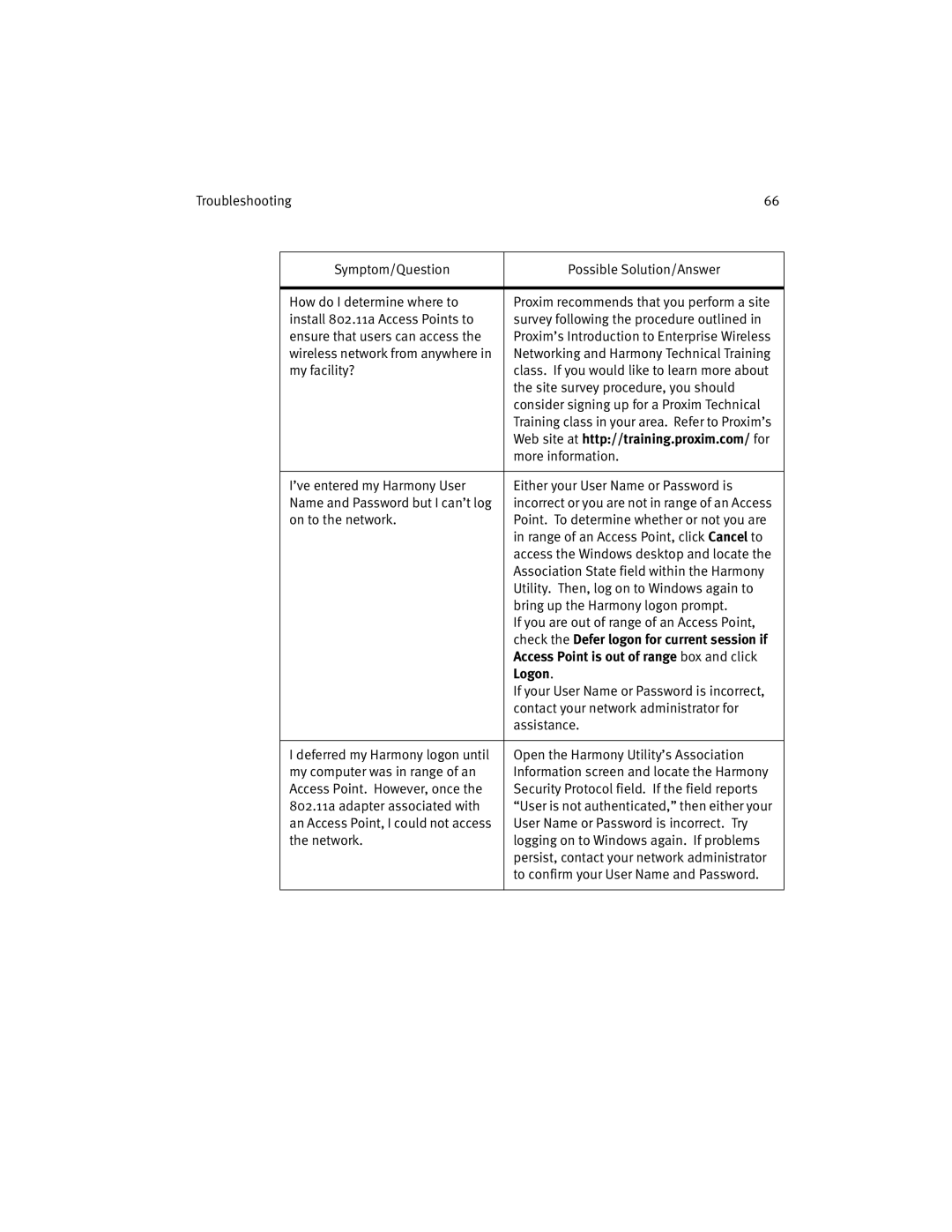 Harmony House 802.11a manual Access Point is out of range box and click, Logon 