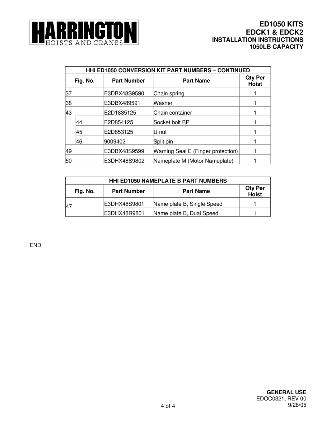 Harrington Hoists EDCK2, EDCK1 installation instructions ED1050 Kits 