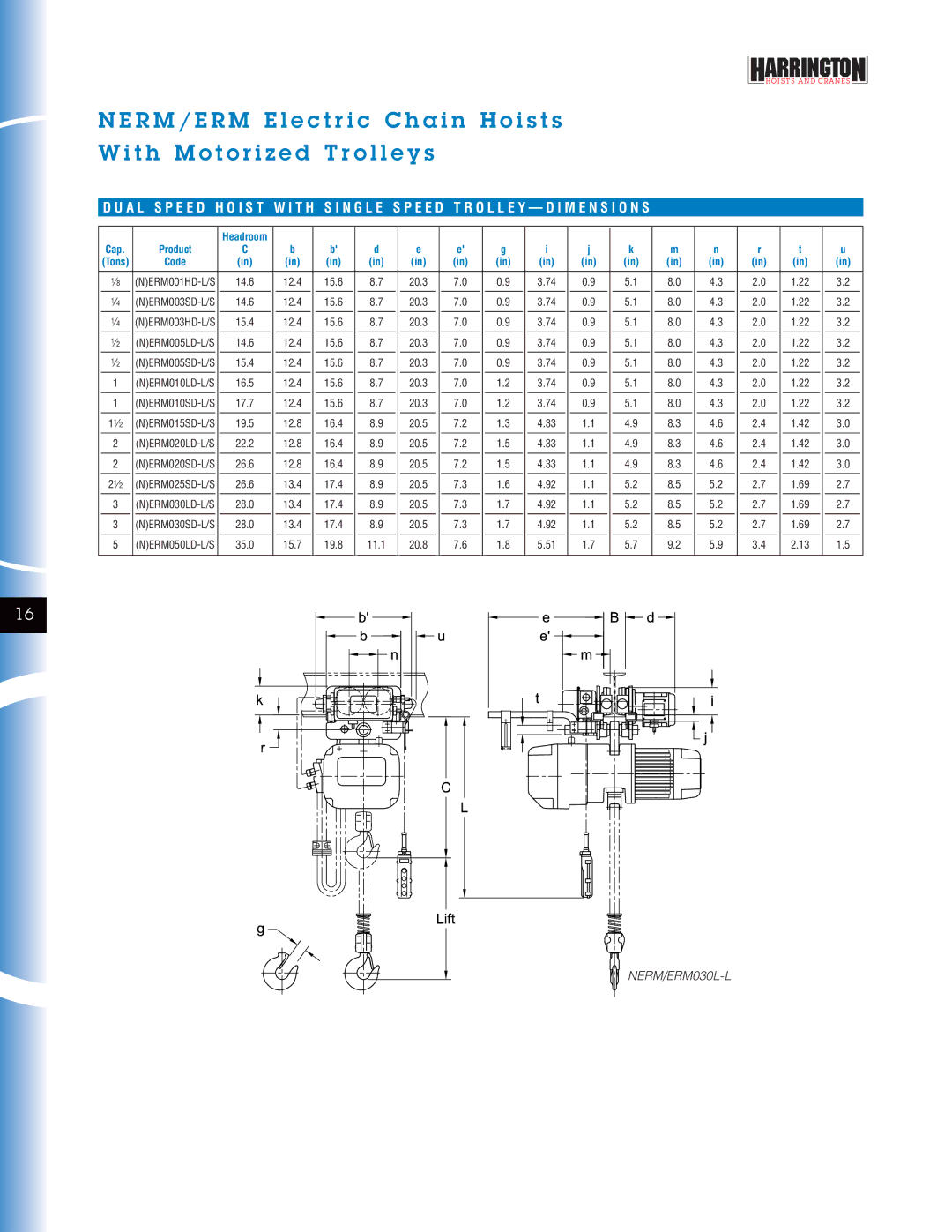 Harrington Hoists manual NERM/ERM030L-L 