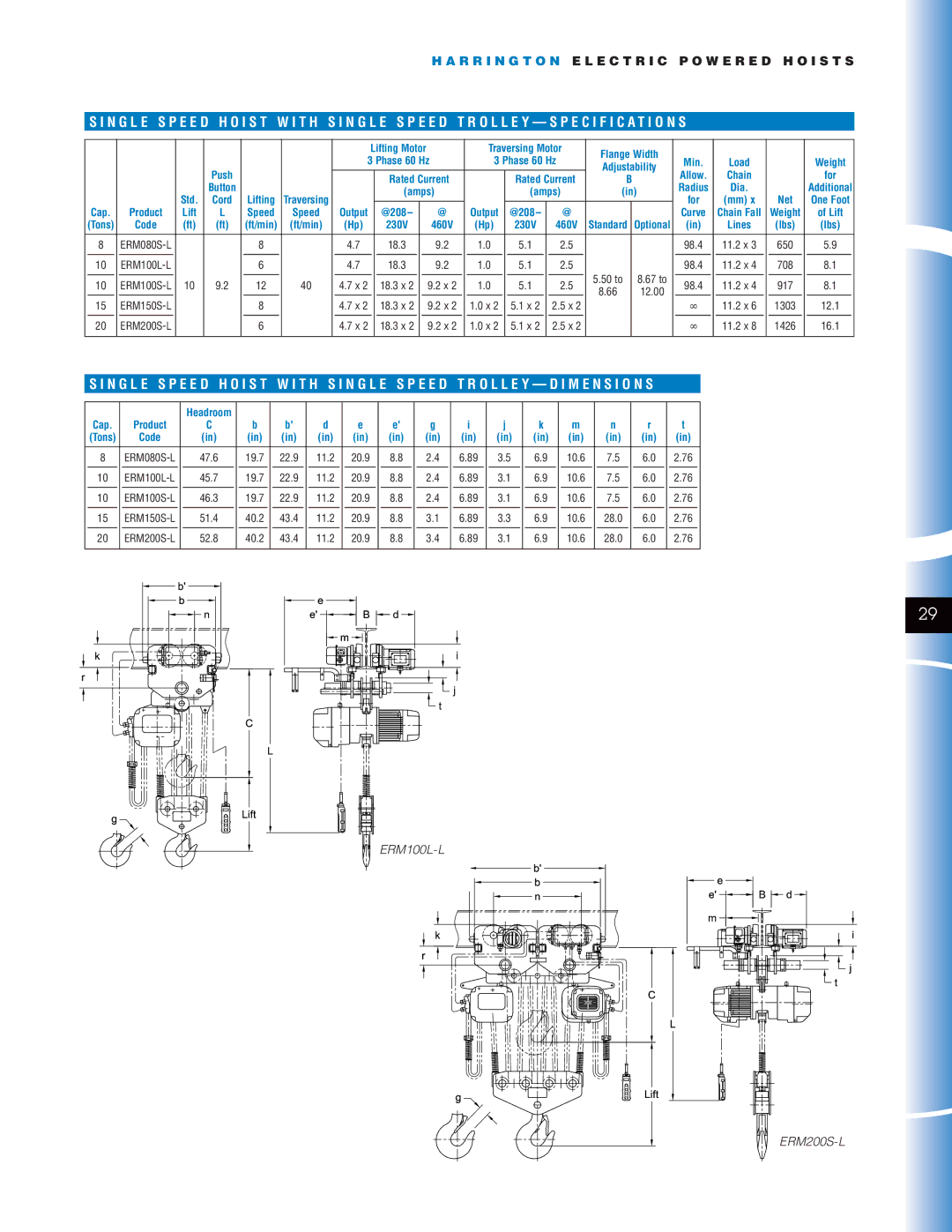 Harrington Hoists NER manual Traversing Motor Flange Width, Ft/min 230V 460V Standard Optional Lines Lbs 