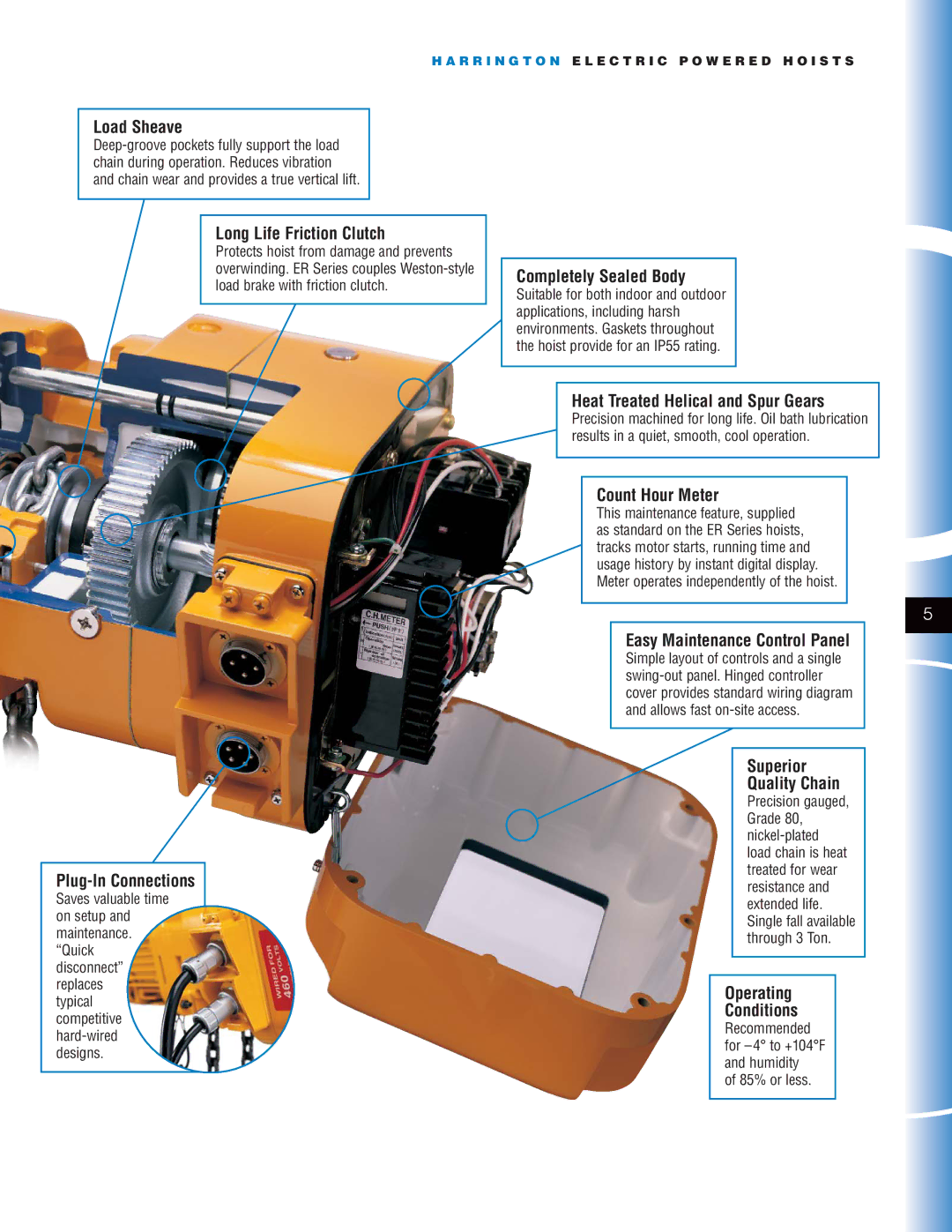 Harrington Hoists ER Load Sheave, Long Life Friction Clutch, Plug-In Connections, Completely Sealed Body, Count Hour Meter 