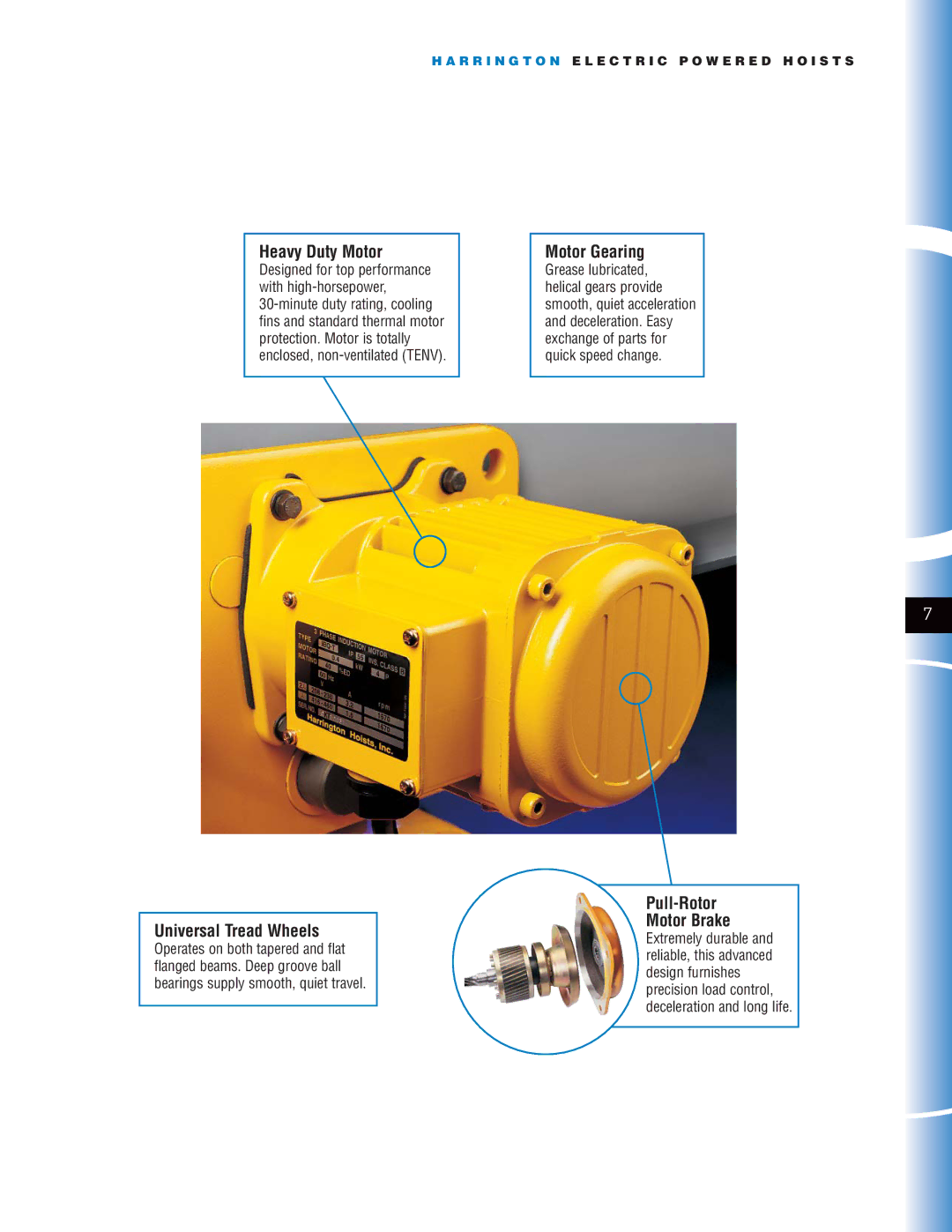 Harrington Hoists NER manual Heavy Duty Motor, Motor Gearing, Universal Tread Wheels, Pull-Rotor Motor Brake 