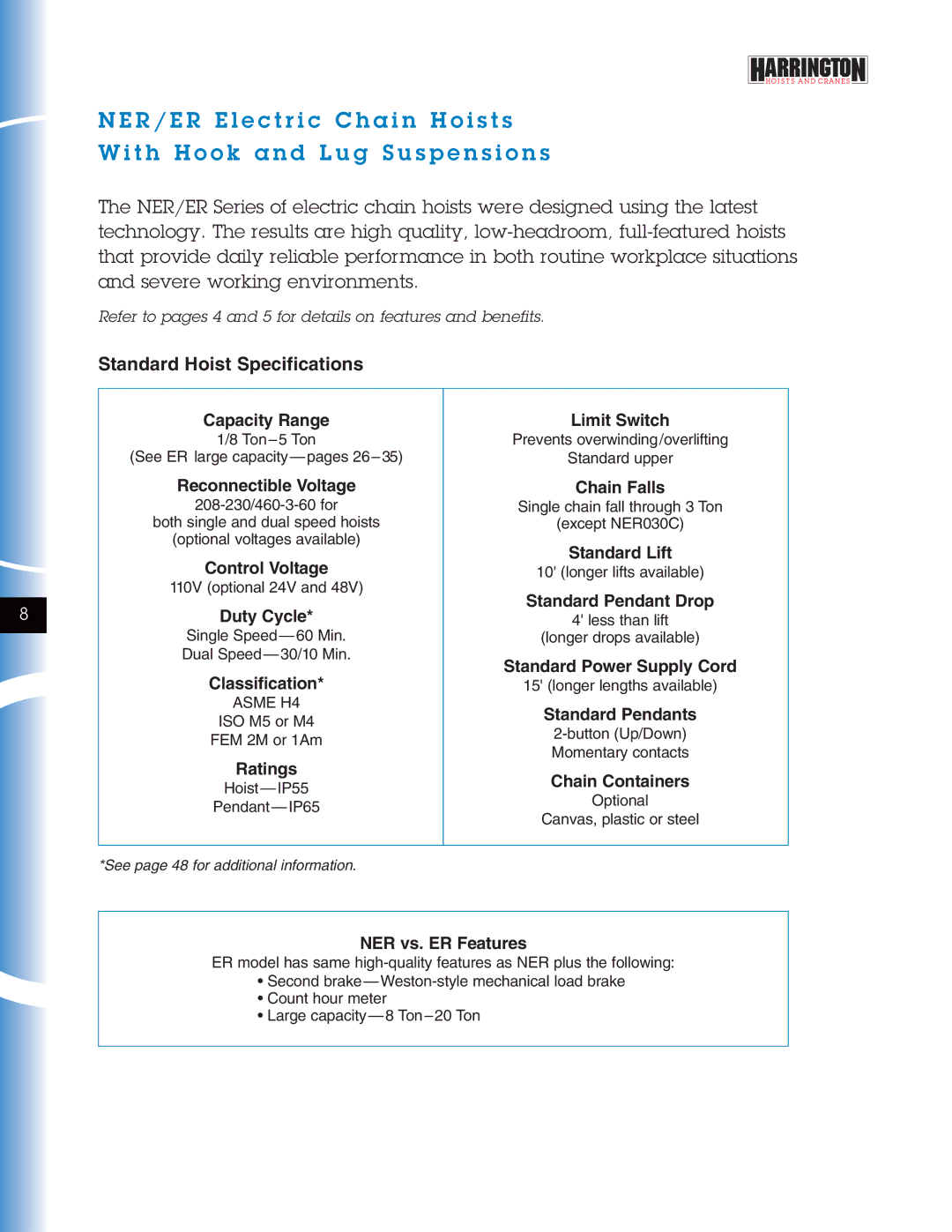 Harrington Hoists NER manual Capacity Range, Reconnectible Voltage, Control Voltage, Duty Cycle, Classification, Ratings 