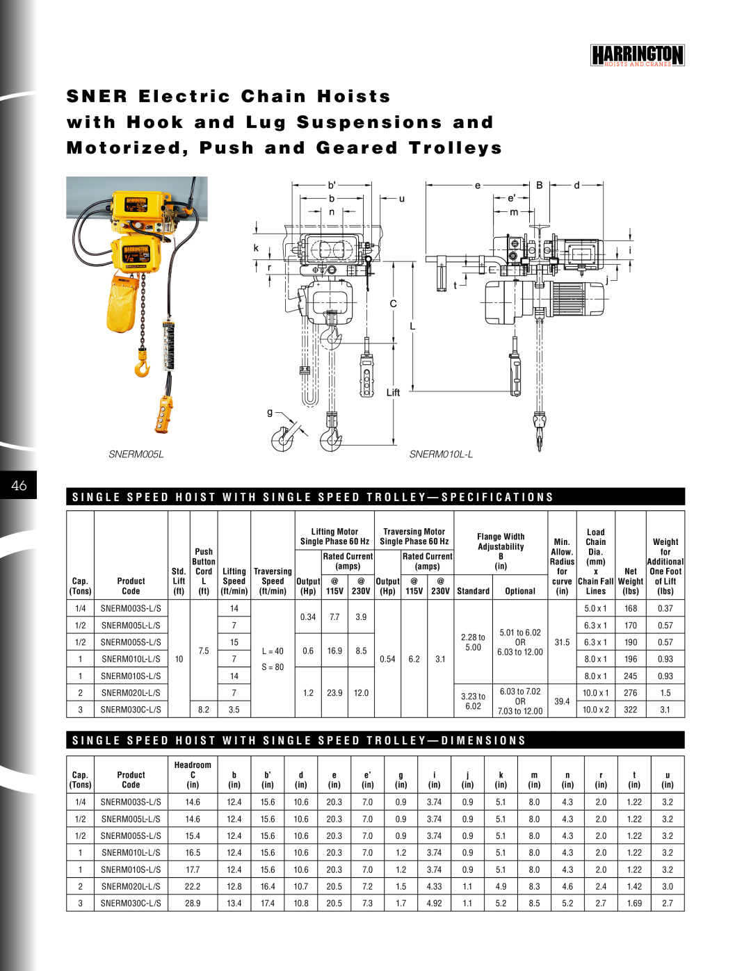 Harrington Hoists specifications SNER Electric Chain Hoists, SNERM005LSNERM010L-L 